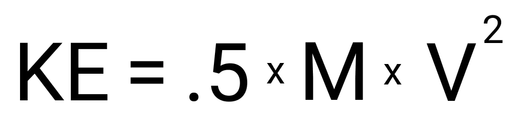 An image of the formula used to calculate how much money should be in an emergency fund.